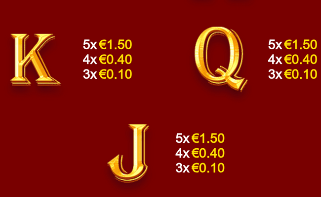 phoenix heat paytable 3