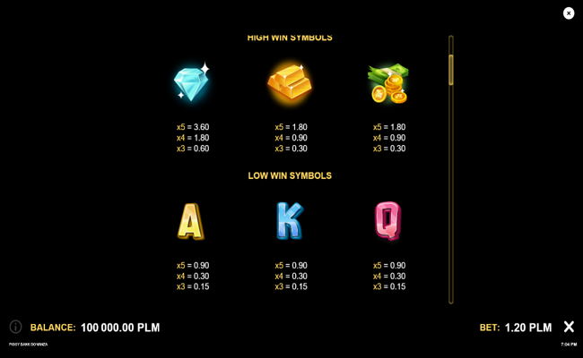 piggy bank bonanza paytable 1