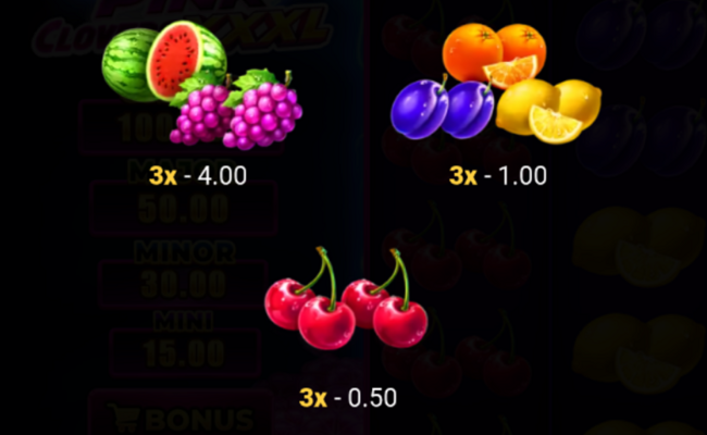 pink clovers xxxl hold and win paytable 2