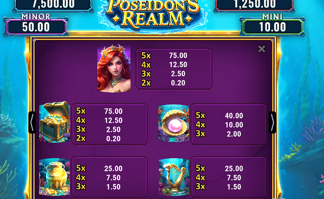 poseidons realm paytable 2