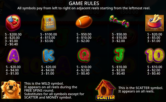 pragmatic play golden retriever paytable