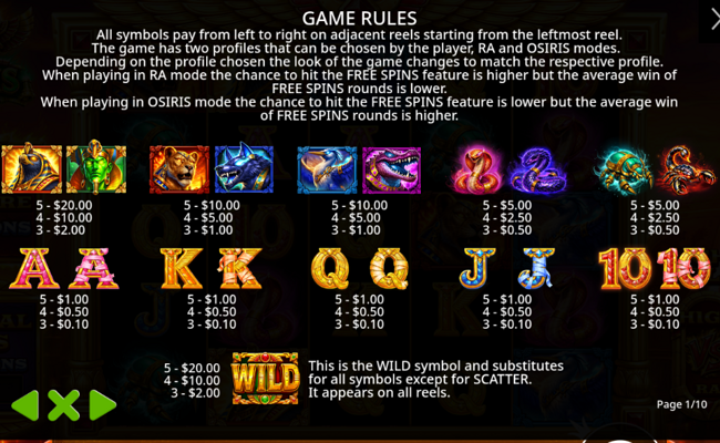 ra vs osiris paytable