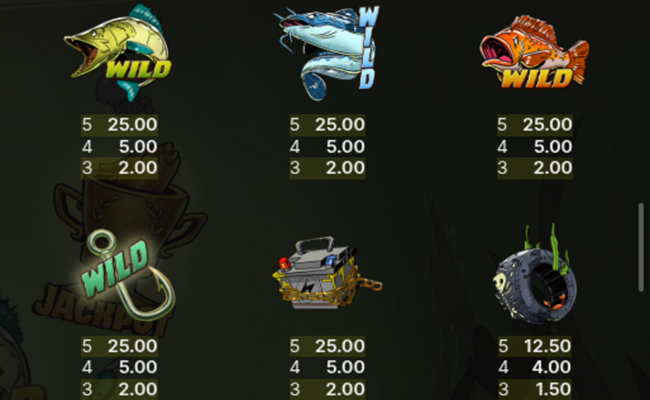 rabid randy gone fishing paytable 1