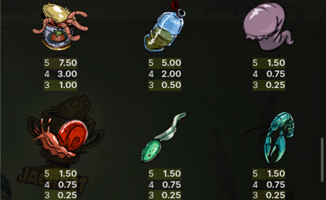 rabid randy gone fishing paytable 2