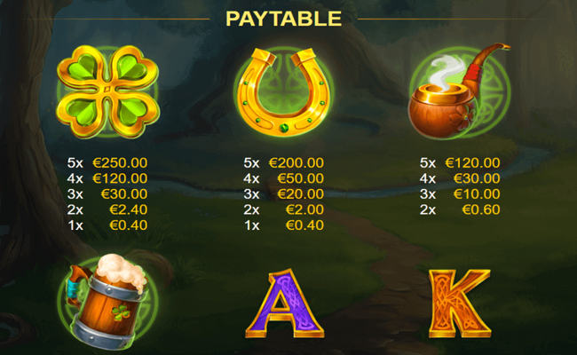 rainbow lands paytable