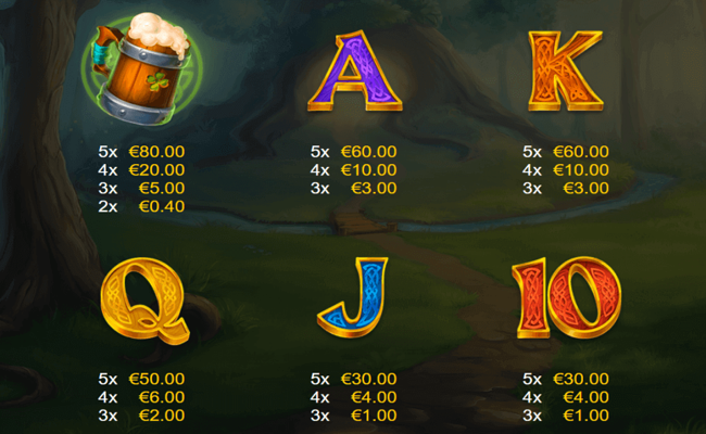 rainbow lands paytable2