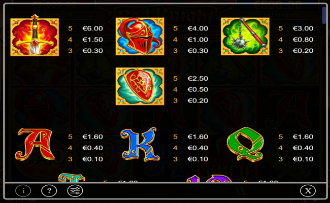 red knight paytable 1