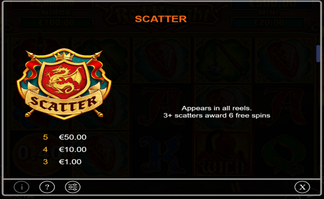 red knight paytable 3