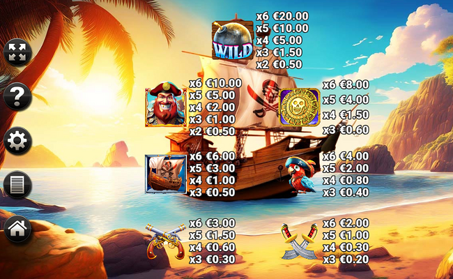 redbeards ruby fortune map paytable 1