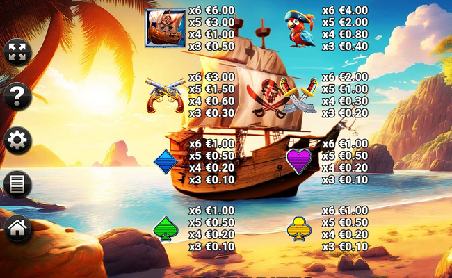 redbeards ruby fortune map paytable 2