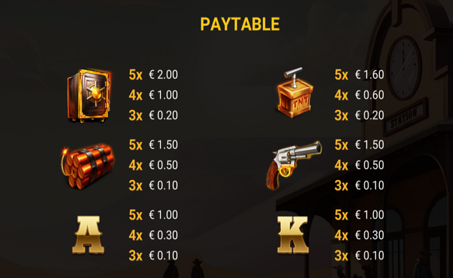 reels expres paytable 1