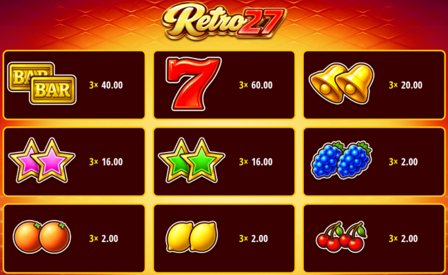 retro 27 paytable