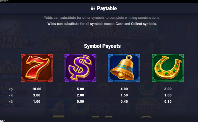 rich route express paytable 2