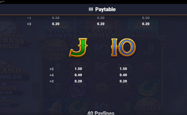 rich route express paytable 4