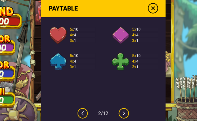 roman glory paytable 2