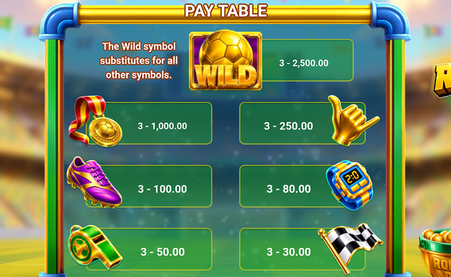ronaldinho da sorte paytable