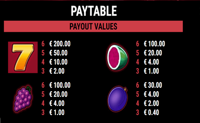 royal seven ultra paytable