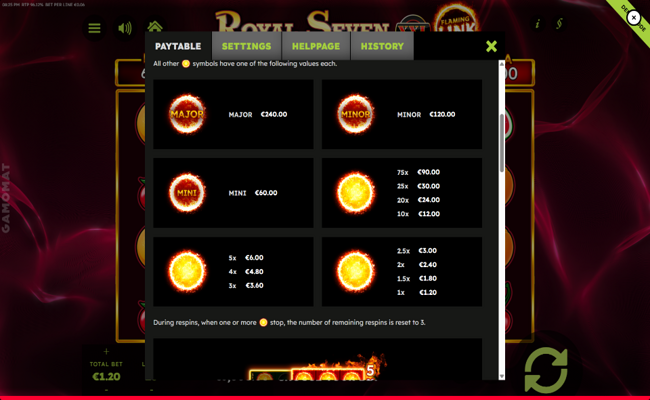 royal seven xxl flaming link paytable 1