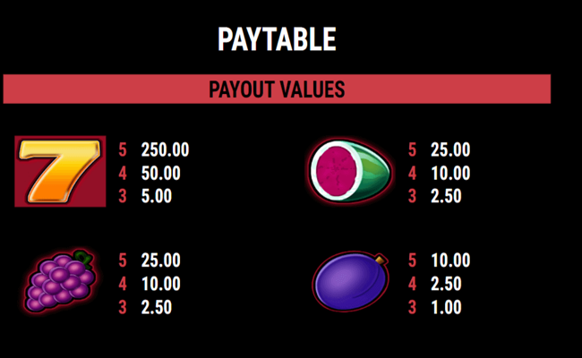 royal seven xxl paytable