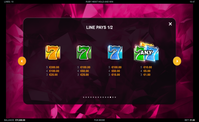ruby heist hold and win paytable 1