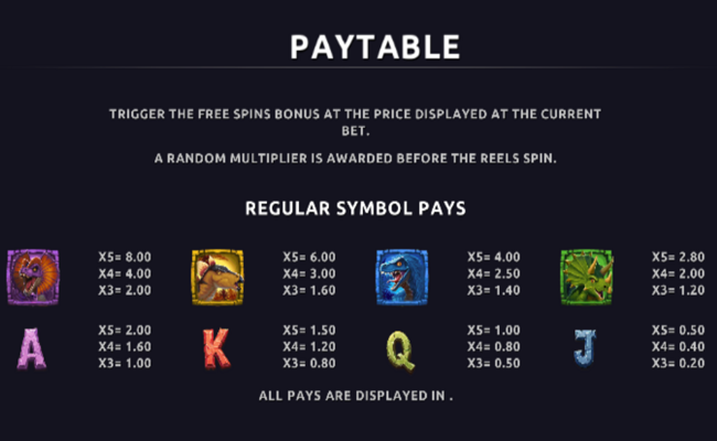 rumble extinction paytable