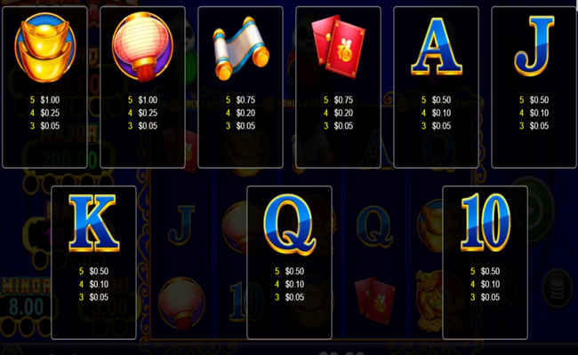 san fa pandas paytable2