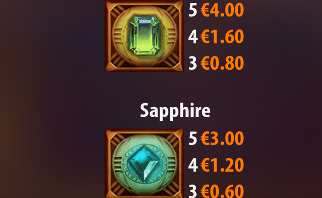 savannah fortune paytable 2