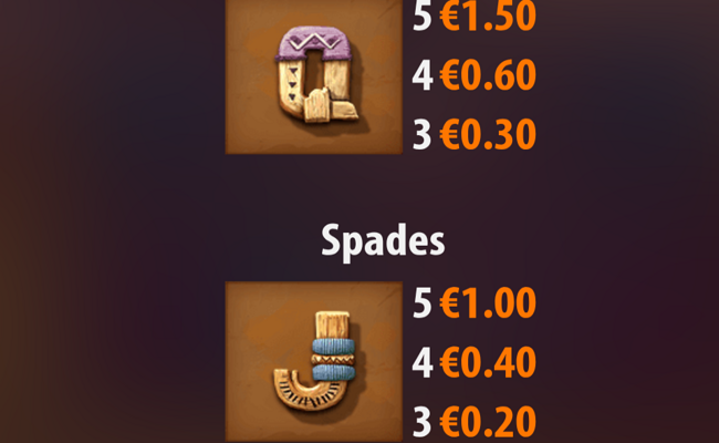 savannah fortune paytable 4