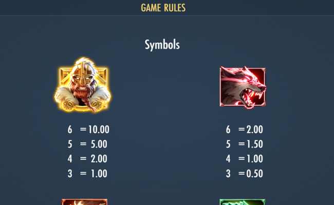 second thunder paytable 1
