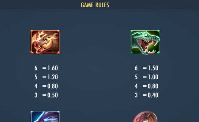 second thunder paytable 2