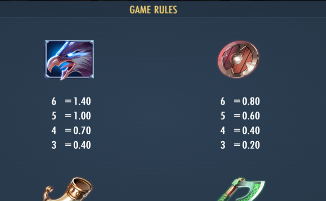 second thunder paytable 3
