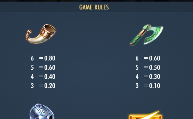 second thunder paytable 4