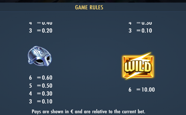 second thunder paytable 5
