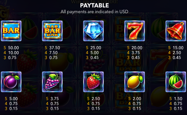 shining wilds paytable
