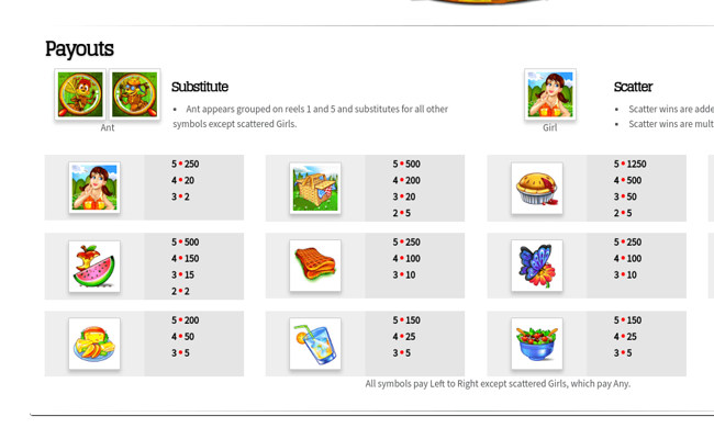 small fortune paytable 1