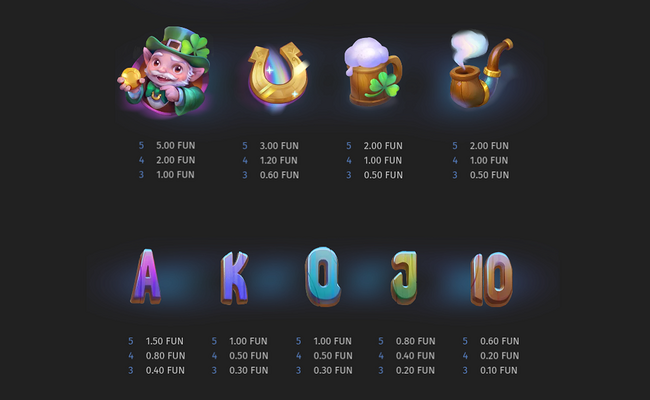 st patricks pots hold and win paytable
