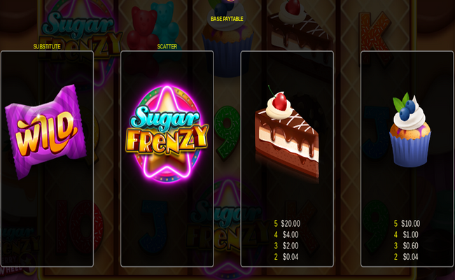sugar frenzy cherry wheel paytable6