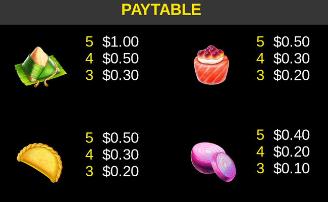 super hot flaming pots mrs lee paytable 1