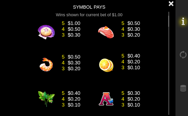 super hot flaming pots mrs wong paytable 1