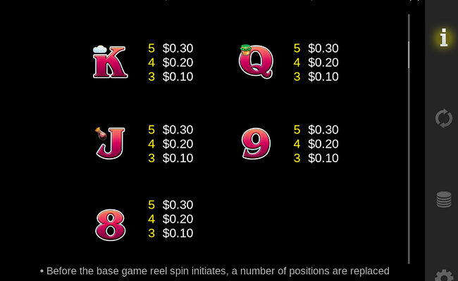 super hot flaming pots mrs wong paytable 2