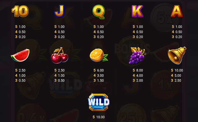 supernova galaxy orbs hold and win paytable