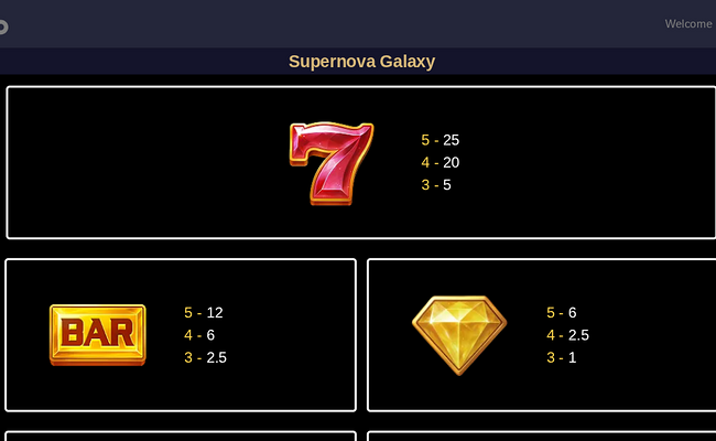 supernova galaxy paytable 1