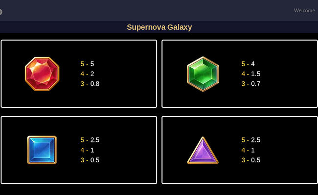 supernova galaxy paytable 2