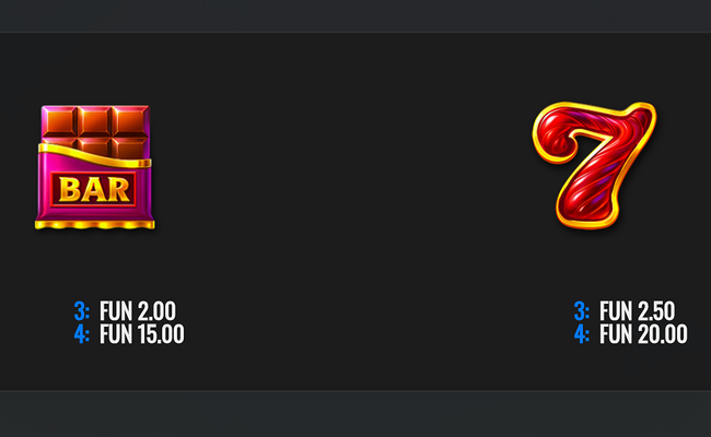 sweet candy cash stash paytable 4