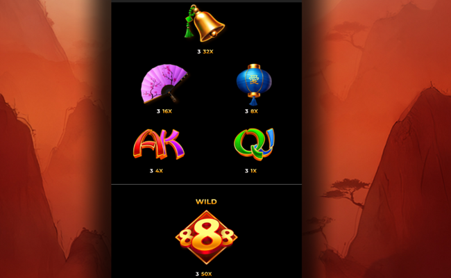 tao tree coins paytable 1