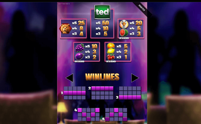 ted pub fruit paytable 1