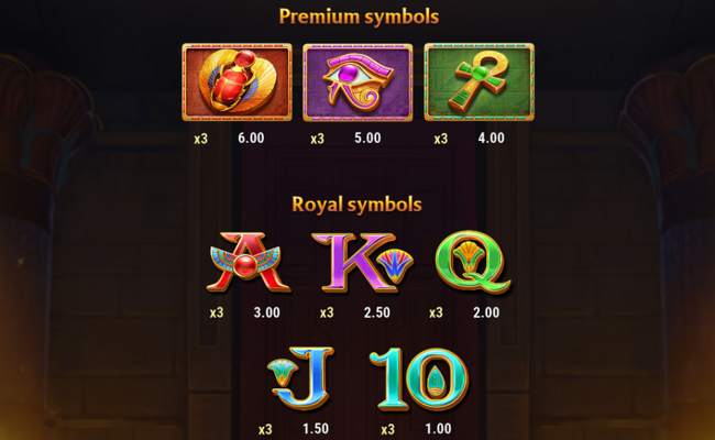 temple of three paytable