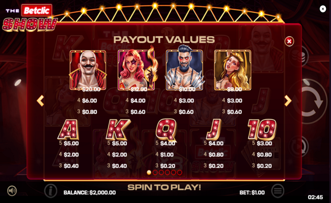 the betclic show paytable 1