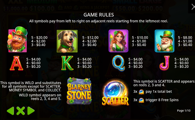 the blarney stone paytable