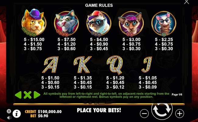 the catfather part ii paytable